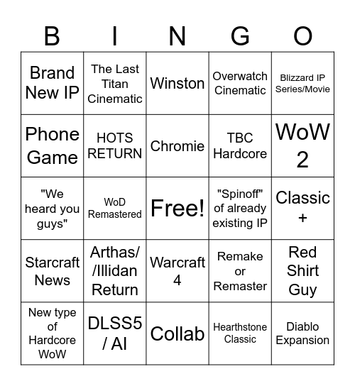 Blizzcon Kekw Bingo Card