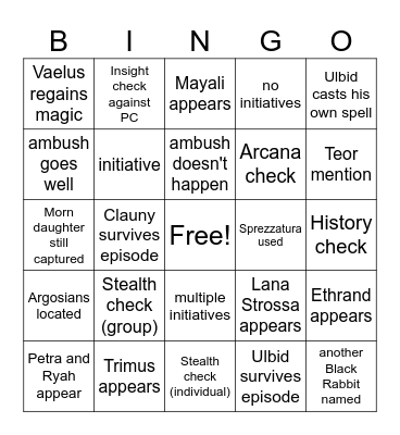 Party Of... How Many Are We Again? [Critical Role 4.34] Bingo Card