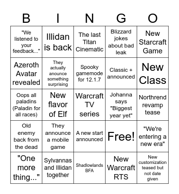 Aleif's Bingo Card