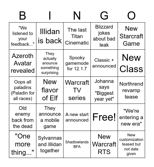 Aleif's Bingo Card