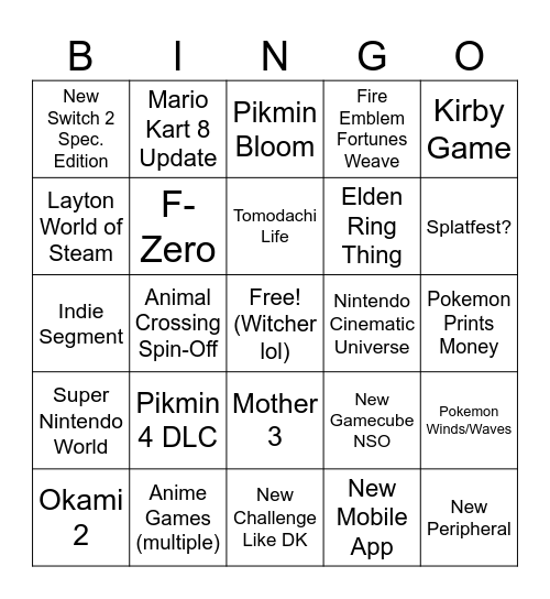 nintendo direct 9/9 Bingo Card