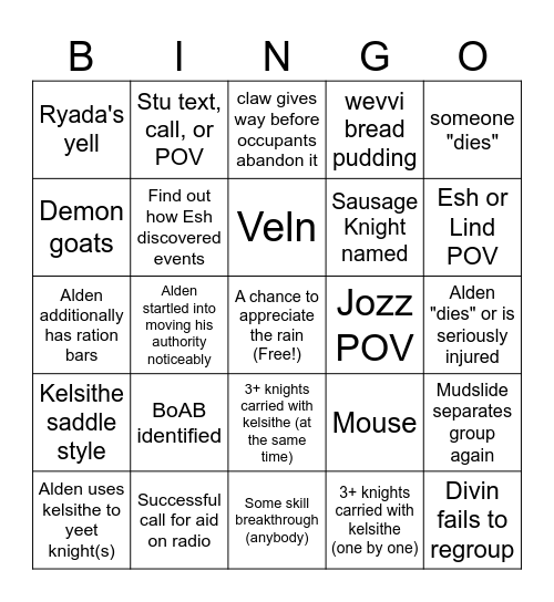 Chapter 314 Bingo Card