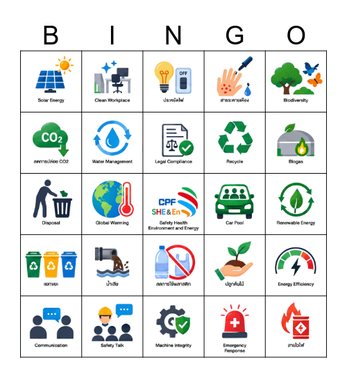 PEOPLE & PLANET Bingo Card