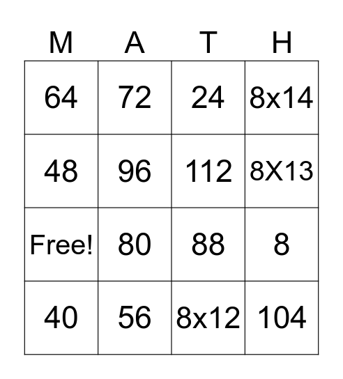 8's Multiplication Bingo Card