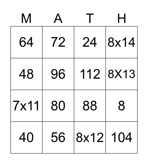 8's Multiplication Bingo Card