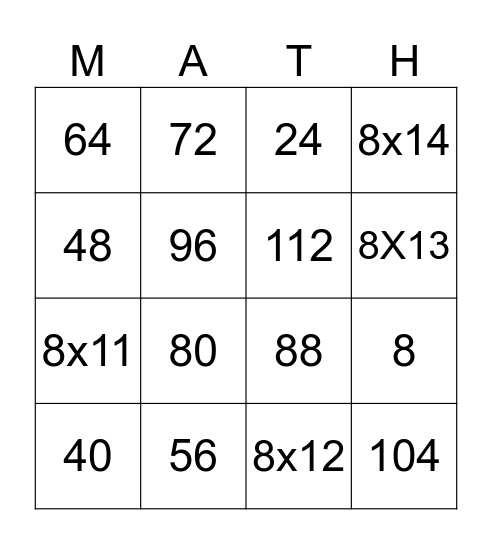 8's Multiplication Bingo Card