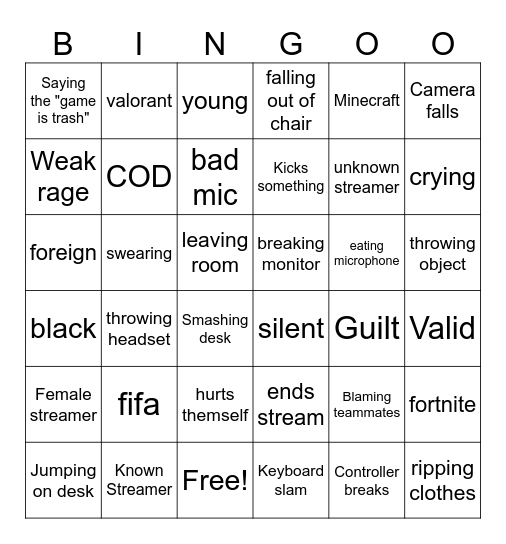 Streamer rage Bingo Card