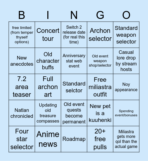 Genshin 7.1/Anniversary Special Program Bingo Card