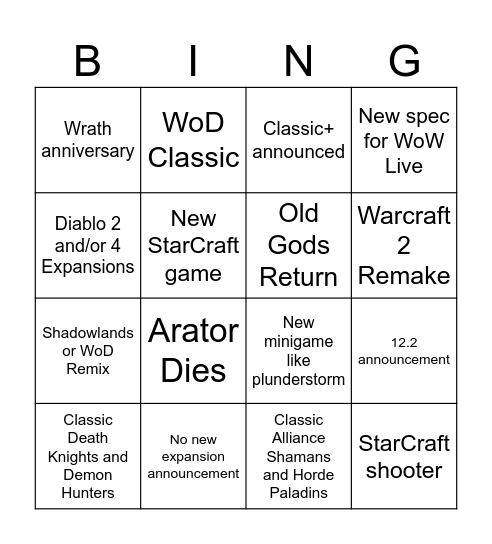 Blizzcon 2026 Prediction Bingo Card