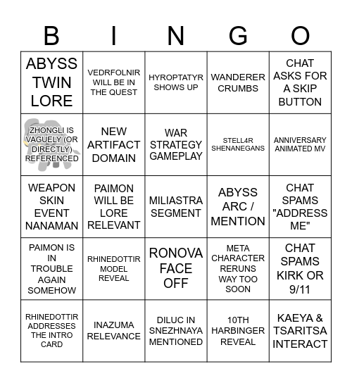 GENSHIN 7.1 BINGO Card