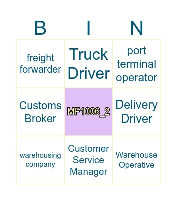 Workers / Parties involved Bingo Card