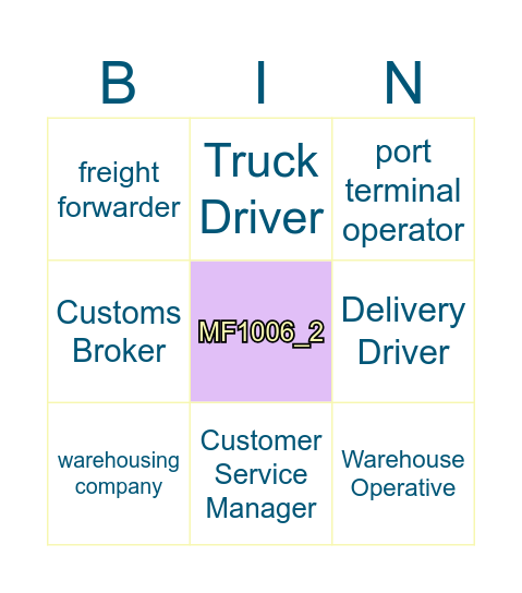 Workers / Parties involved Bingo Card