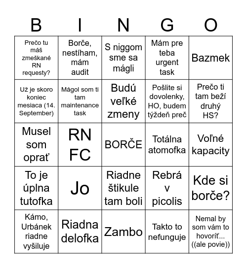 BORČE Bingo Card