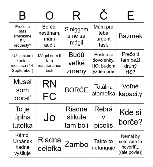 BORČE Bingo Card