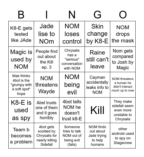 Nqh Session 4 Stagecrew Bingo Card