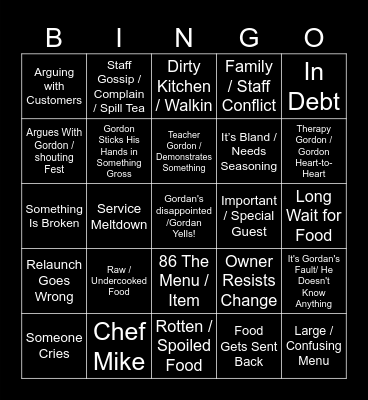 Logzy's Kitchen Nightmares Bingo Card