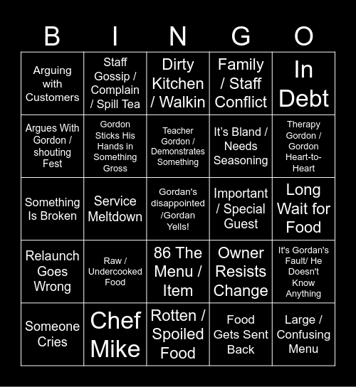 Logzy's Kitchen Nightmares Bingo Card