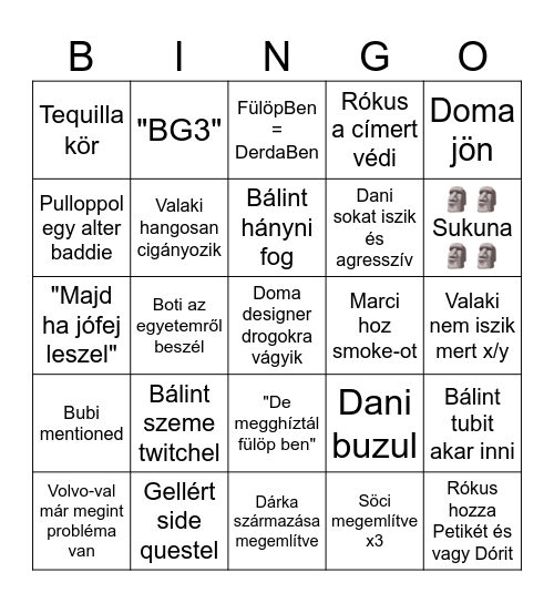 Biscord Bingo Card
