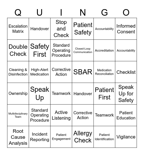 Quality BINGO: QUINGO Bingo Card