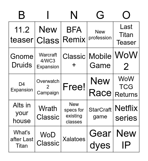 Blizzcon 2026 Bingo Card