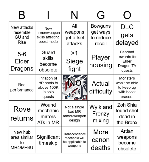 MHWi Ascendance Predictions Bingo Card