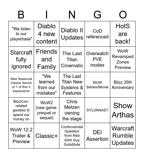 Blizzcon 2026 Bingo Card