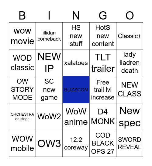 Blizzcon Bingo Card