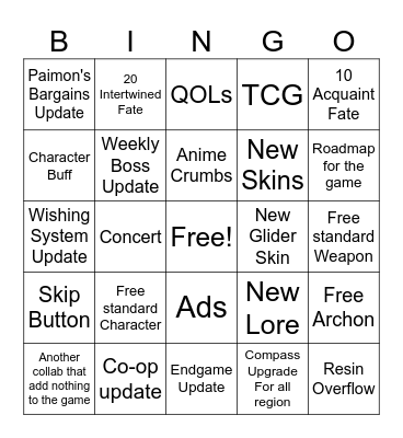 7.1 Live Patch Bingo Card