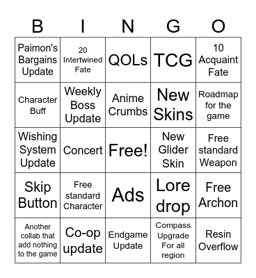 7.1 Live Patch Bingo Card