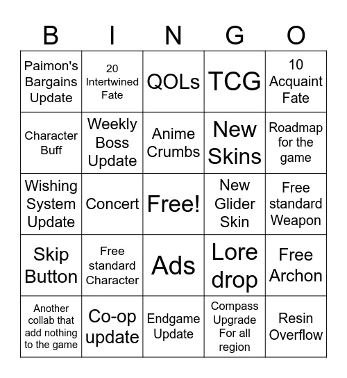 7.1 Live Patch Bingo Card