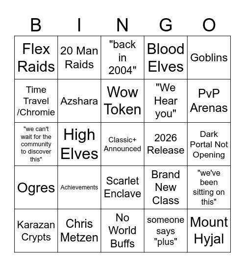 Blizzcon Bingo Card