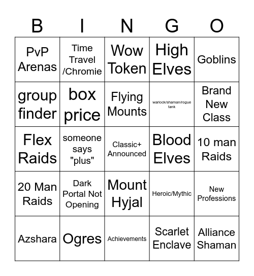 Blizzcon Bingo Card