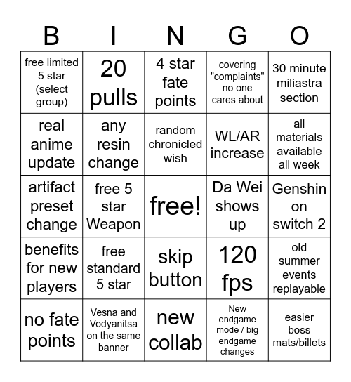 Genshin  7.1 Anniversary Bingo Card