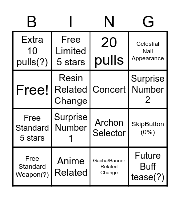 7.1 livestream Bingo Card
