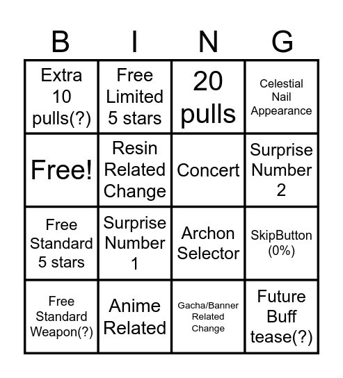 7.1 livestream Bingo Card