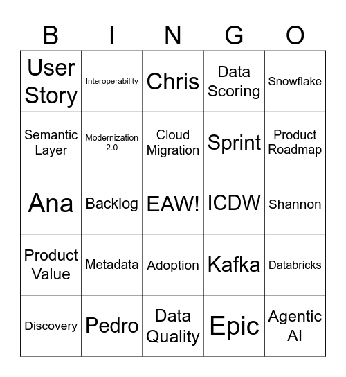 DATA PRODUCT BINGO Card