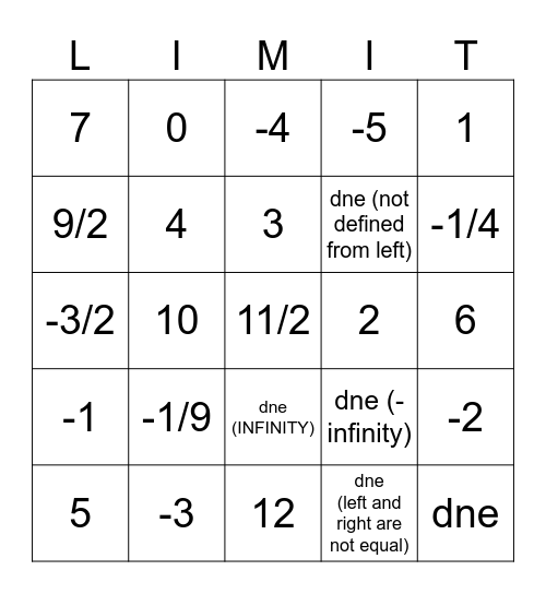 LIMITS BINGO Card