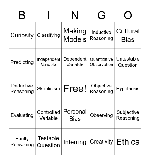 Science Review - Chapter 1 & 2 Bingo Card