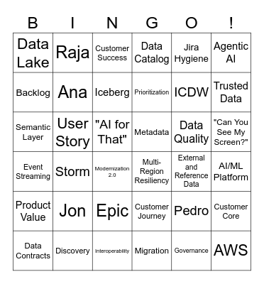 Data Product BINGO! Bingo Card