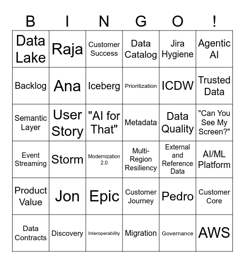 Data Product BINGO! Bingo Card