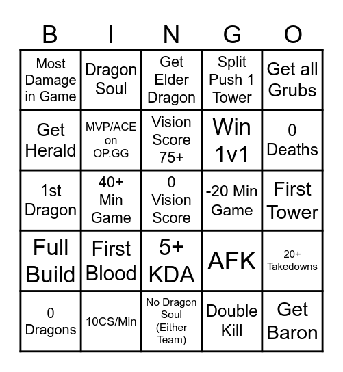 League of Legends (Ecore) Bingo Card