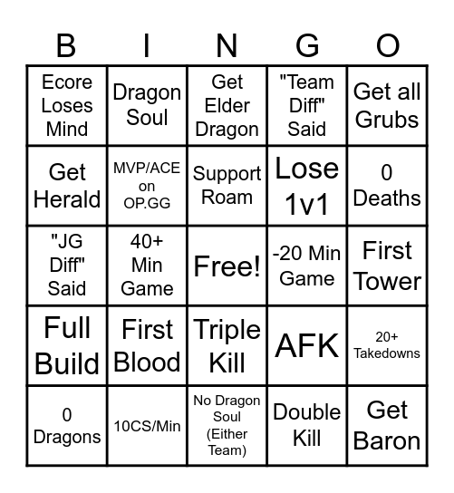 League of Legends (Ecore) Bingo Card