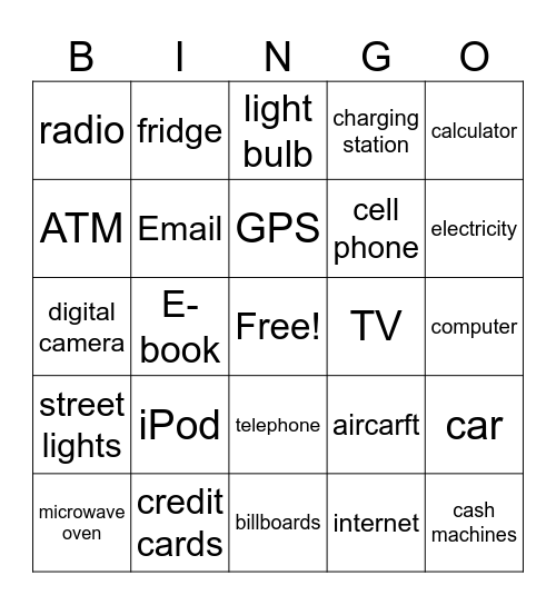 Inventions Bingo Card