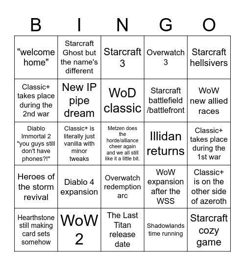 Blizzcon bingo 2026 Bingo Card
