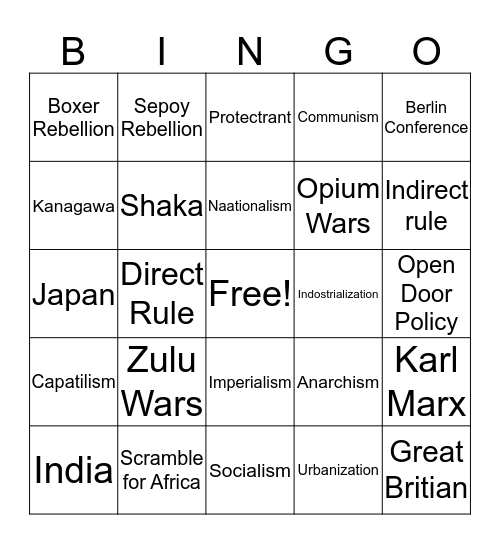 Imperialism and IR Bingo Card