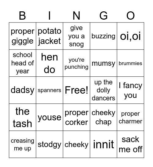 Love is Blind UK Bingo Card