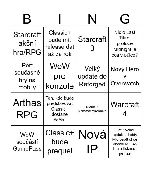 BlizzCon 2026 Bingo Card