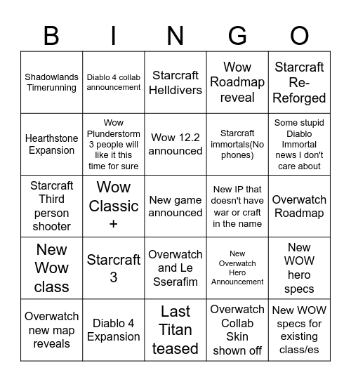 Blizzcon bingo 2026 Bingo Card