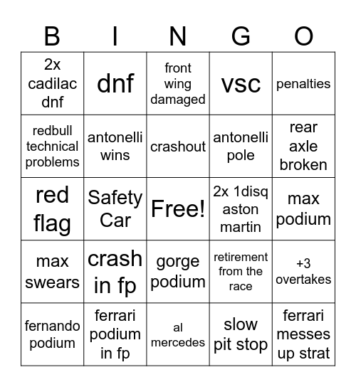 F1 madring 2026 Bingo Card