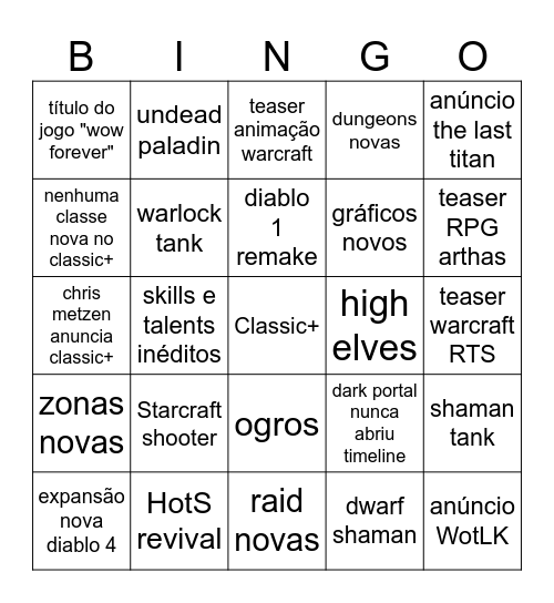 Blizzcon Bingo Card